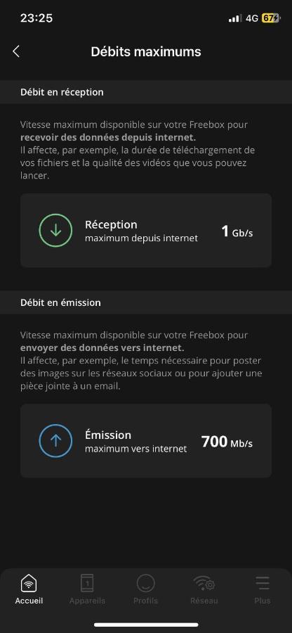 Appart Face Mer - Garage Gratuit - Entree Autonome Saint-Hilaire-de-Riez Exteriér fotografie